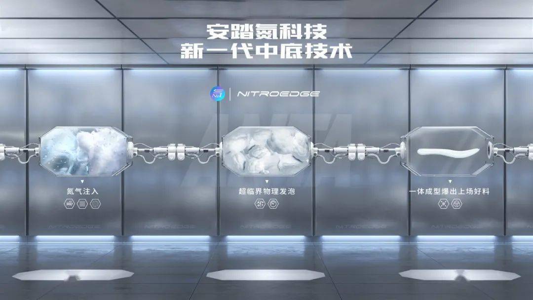 ANTA Nitroedge Technology