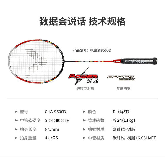 Recommended badminton rackets recognized as suitable for beginners in 2024