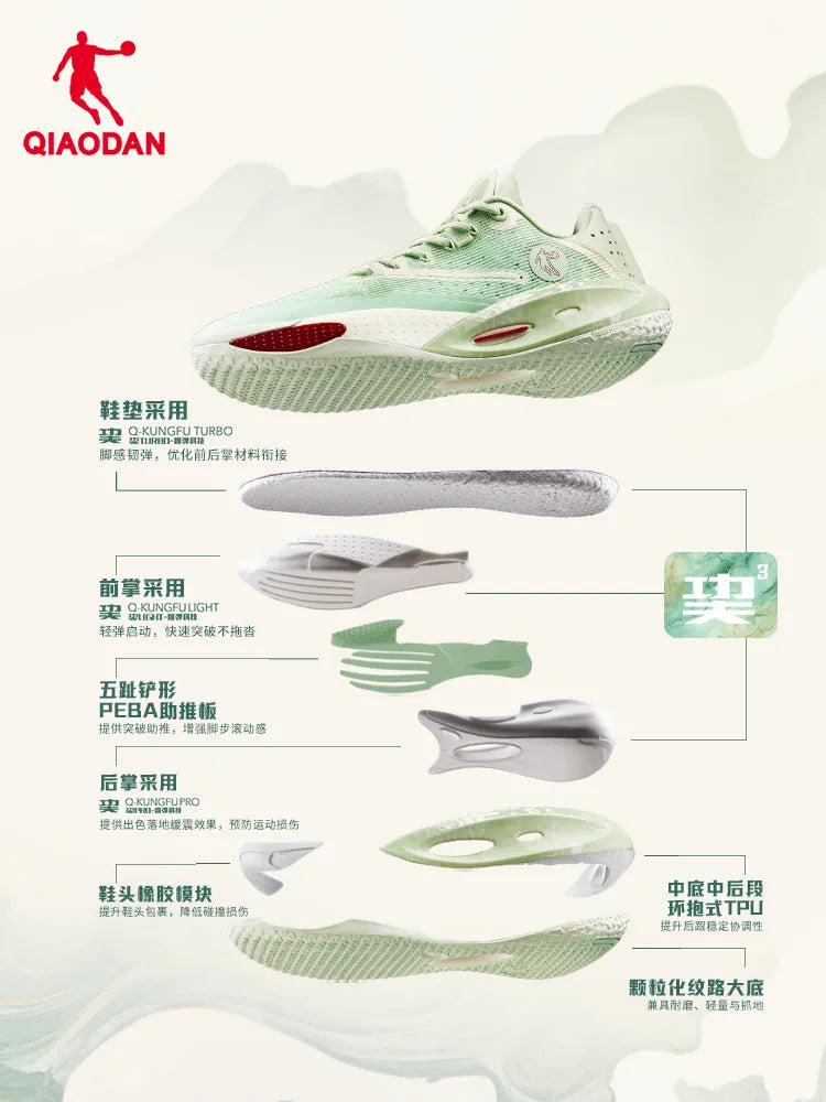 Keldon Johnson x Qiaodan Fengci Rise – Chinesische Jade
